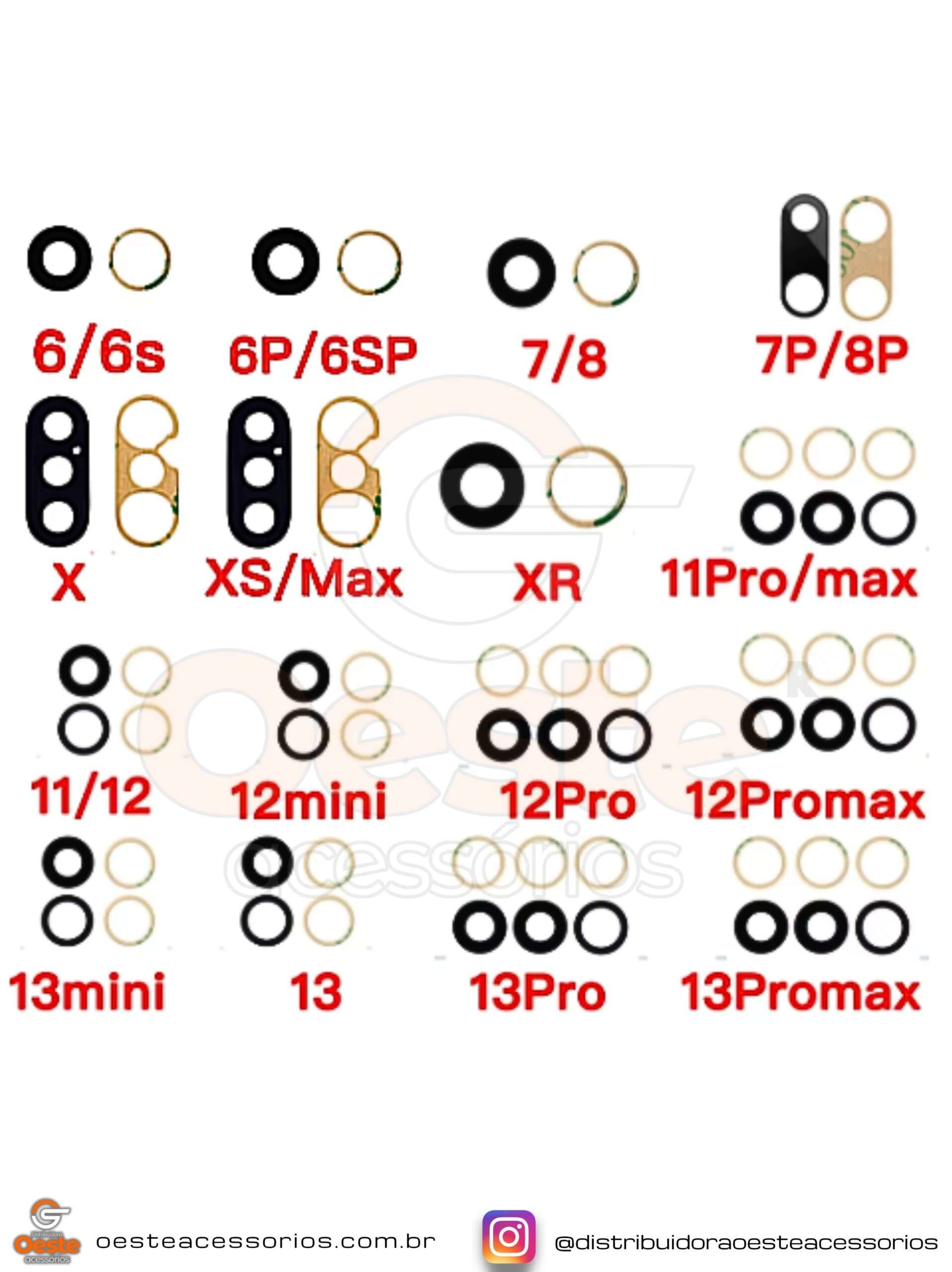 LENTE DE CAMERA DIVERSAS